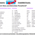 Das ultimative AfD-Feindbild-Puzzle – Wer wäre Dein Feindbild?