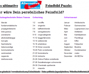 Das ultimative AfD-Feindbild-Puzzle – Wer wäre Dein Feindbild?